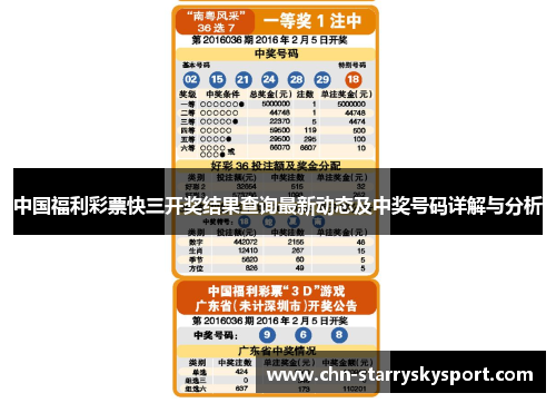 中国福利彩票快三开奖结果查询最新动态及中奖号码详解与分析